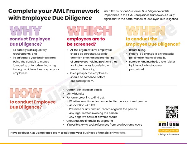 Employee Due Diligence under UAE AML regulations