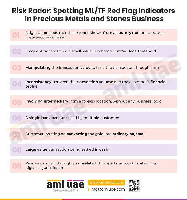 Risk Radar - Spotting MLTF Red Flags in Precious Metals and Stones Business pre